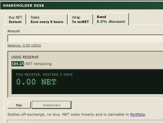 A 'SHAREHOLDER DESK' interface shows options for 'Buy NET', 'Stake', 'Wrap', and 'Bond (8.5% discount)', with a USDG reserve of 184.25 NET remaining.