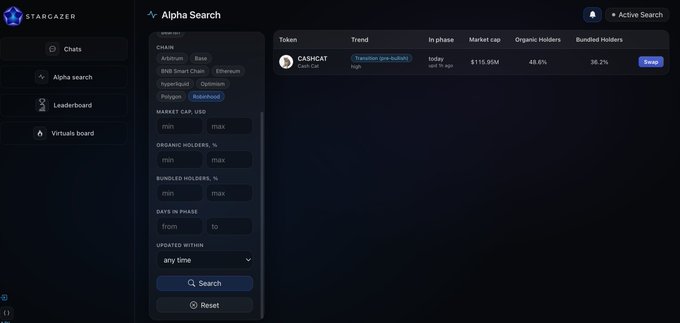 A screenshot of the 'STARGAZER' platform showing an 'Alpha Search' interface with filters (chain, market cap, organic holders) and a result row for the 'CASHCAT' token with a $115.95M market cap.