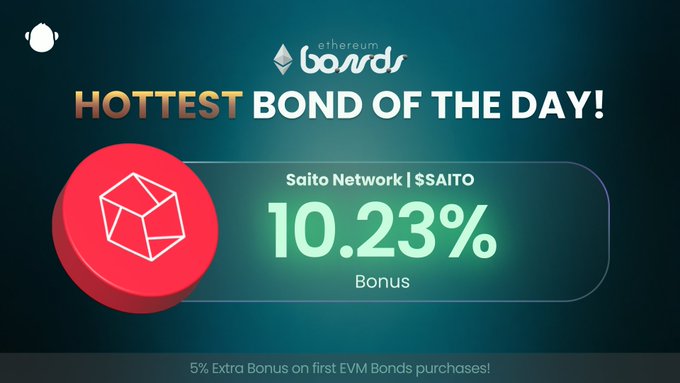 Promotional graphic for 'ethereum bonds' featuring a red 20-sided die icon, advertising 'Hottest Bond of the Day!' with a 10.23% bonus for Saito Network ($SAITO).