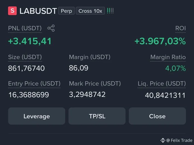 A trading interface showing a LABUSDT perpetual position on Felix Trade with a profit of +3,415.41 USDT (+3,967.03% ROI) and 10x cross leverage.