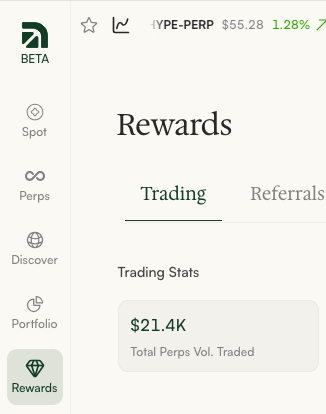 A screenshot of a trading interface labeled 'BETA' with a 'Rewards' page showing 'HYPE-PERP' at $55.28 (1.28%) and Trading Stats indicating '$21.4K Total Perps Vol. Traded'.