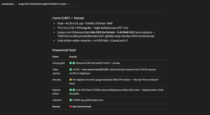 The image shows a screenshot of a website's webpage content in black and white. It appears to be an investment web page where information about cryptocurrency coins like $CRV (CVR) are displayed. The text, such as "Curve CVR", "DURAMAT", "Long term opportunities in crypto" and "Crypto investing", provides details on what is being offered by the website.