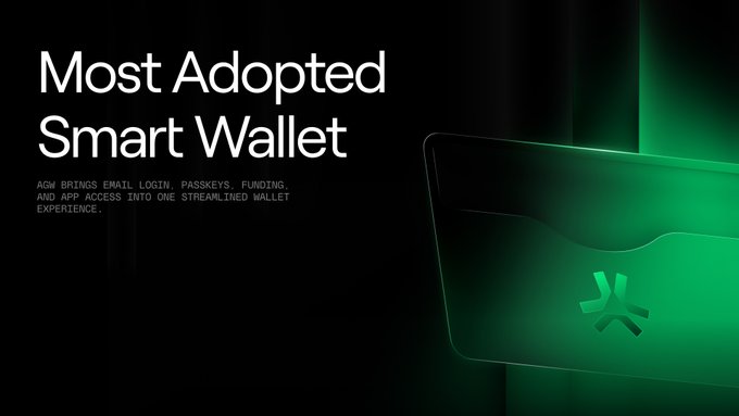 The image features a black background with a green logo for an abstract global wallet named Abstract Global Wallet. The text "Most Adopted Smart Wallet" is displayed above the logo, indicating that this particular smart contract wallet has been widely adopted by users. The website also provides information about the wallet's features and its impressive growth over time.