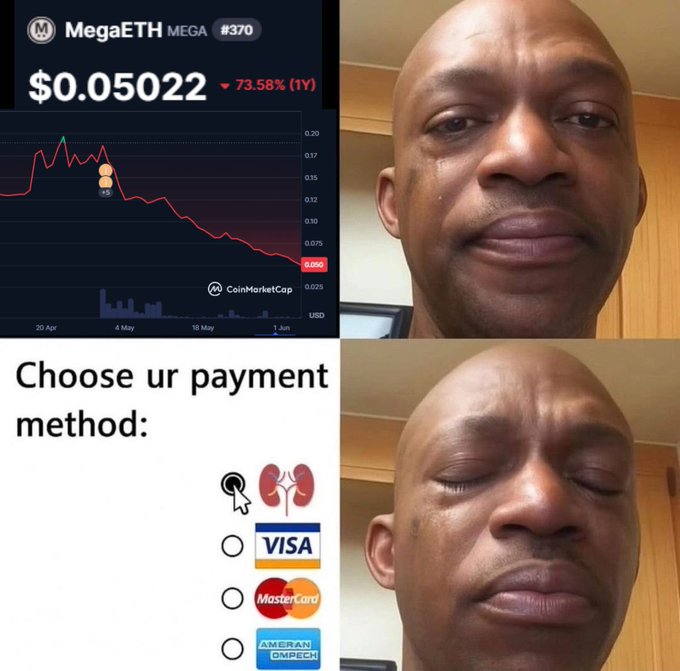 The image shows a man's face with sad eyes, possibly crying or displaying frustration. Below his face are two posts related to payment methods, including a choice of payment method for a Visa credit card. The first post suggests that he should choose the option of using a Visa credit card as it is the most popular and widely accepted form of payment.