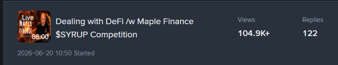 The image shows a screenshot of a post about DeFi or Decentralized Financing. It appears to be from the Instagram account @MapleFinance that started in 2006. The caption provided below the image refers to the post as being focused on "Dealing with DeFi (DegFi) @MapleFinance: A big thanks to the @Binance Square community and our OGs! Danny Maple delivers high yields to everyday users through its products, while still".