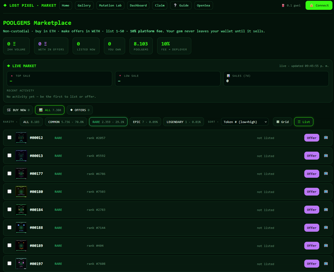 A screenshot of the POOLGEMS Marketplace on the Lost Pixel website, showing a list of pixel NFT characters with various ranks and an 8.10% token (Z) volume.