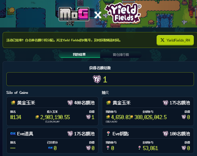 A Chinese-language results page for a MoG x Yield Fields event, showing rankings and rewards pools including Golden Corn (黄金玉米) with a prize pool of 400.