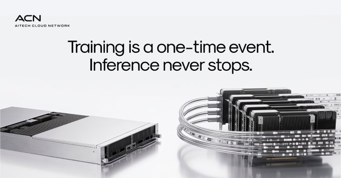 A promotional image for ACN (Aitech Cloud Network) showing sleek networking hardware and server units with cables, accompanied by the tagline "Training is a one-time event. Inference never stops." The hardware imagery reinforces the post's message about the continuous, ongoing compute demands required to support live AI inference workloads long after initial model training has ended.