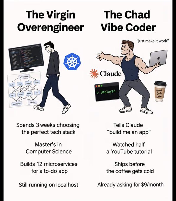 The image is a "Virgin vs. Chad" meme comparing two developer archetypes: "The Virgin Overengineer" (with a Master's in Computer Science, who builds 12 microservices for a to-do app and still runs on localhost) versus "The Chad Vibe Coder" (who watched half a YouTube tutorial, tells Claude to "build me an app," and ships before his coffee gets cold). It humorously celebrates the latter's AI-assisted productivity over the former's overcomplicated perfectionism, relating to the post's self-deprecating admission about never finishing YouTube tutorials by flipping it into a flex for vibecoders.