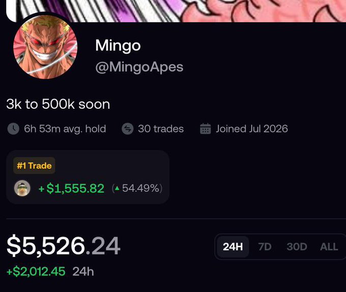 A profile for Mingo (@MingoApes) on a trading platform showing the bio "3k to 500k soon," with stats including 30 trades, joined July 2026, and a portfolio value of $5,526.24.