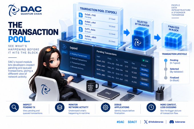 An infographic for 'DAC QUANTUM CHAIN' titled 'THE TRANSACTION POOL' showing a transaction lifecycle diagram with an anime-style character at a computer.