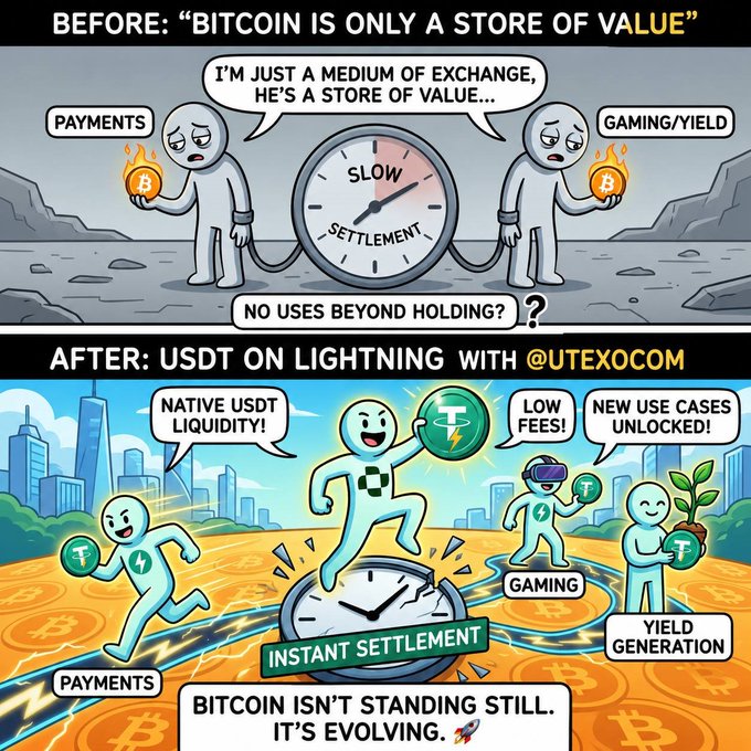 The image shows a cartoon illustration depicting two men holding coins with different amounts of time displayed on them. One man has a coin that says "USDT" while the other has a coin labeled "Lightning". The first man's coin represents Bitcoin, which is gaining popularity as a store of value and medium of exchange for cryptocurrencies like Bitcoin. The second man's coin symbolizes Lightning, another cryptocurrency that is gaining traction in the market due to its lightning-fast transactions. The image also includes text about Bitcoin and Bitcoin exchanges, emphasizing their increasing importance in today's digital economy.