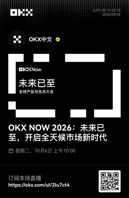 A promotional graphic for OKX Now featuring the title "OKX NOW 2026：未来已至，开启全天候市场新时代" with a date of October 6, a subscription link (https://okx.com/ul/2lu7ct4), and a QR code, timestamped UTC+8 11:23:15 on 2026/09/30.