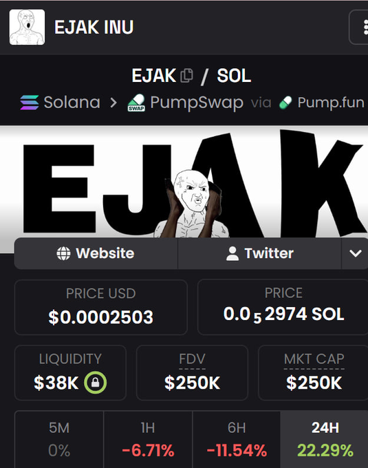 The image depicts an Ejak Inuk account displayed on a screen, featuring the account's name as "Ejak" and its associated logos such as the "Solanana" and "Pump-Fun" logos. The account is open to a web page where it shows that it has no paid traffic yet but is expected to have $38,000 of liquid assets on deposit in 24 hours with rates of 0.71%. This amount will be invested into the pump function at 6.7% per annum for five years or 1,049 hours, which makes it a high-potential investment opportunity.