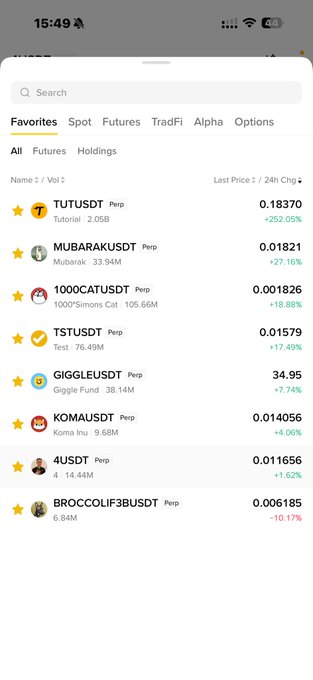 A screenshot of a cryptocurrency trading app's favorites list displaying meme coins on the Binance Smart Chain, with $MUBARAKUSDT showing a +27.16% gain and $4USDT (4) showing only +1.62%, supporting the post's claim that the paired tokens have diverged and $4 is now lagging in a buy zone.