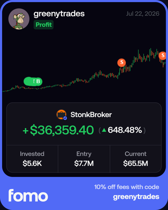 The image is a promotional graphic for Fomo, showcasing a profitable trade by user "greenytrades" dated July 22, 2026, with a gain of +$36,359.40 (648.48%) on an asset called "StonkBroker" — highlighting an entry at $7.7K and current value of $65.5M. The post reflects the trader's bullish outlook, noting potential for the position to grow to $500M and yielding ~$80k tokens plus a $100k+ NFT, with plans to either buy the dip or HODL.