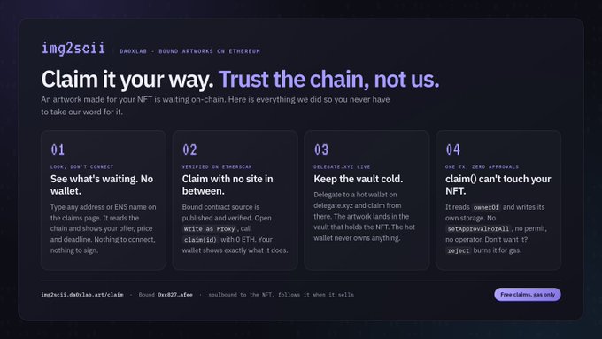 A dark-themed webpage for 'img2scii' by DARKLAB explaining how to 'Claim it your way. Trust the chain, not us.' with a 4-step process for claiming an NFT artwork bound on Ethereum.
