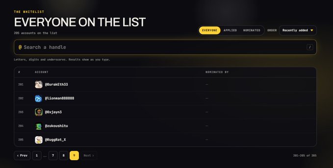 Screenshot of 'THE WHITELIST' titled 'EVERYONE ON THE LIST' with 265 accounts, showing a search bar and a table of users like '@UrakEth33' and '@Liaman888888' with pagination controls.