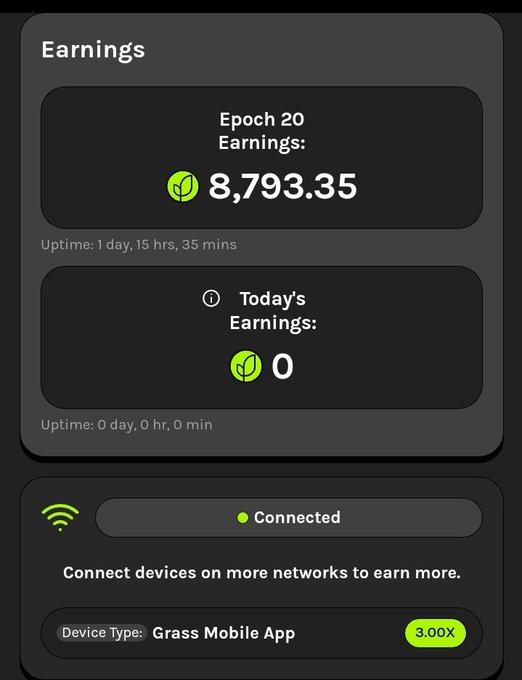 An earnings dashboard for a Grass Mobile App node shows 8,793.35 tokens earned in Epoch 20 with 1 day, 15 hrs, 35 mins of uptime, and a current connection status. The "3.00X" multiplier and "0" today's earnings reflect the app's ability to generate passive income, supporting the post's bullish sentiment on $GRASS at $0.52.