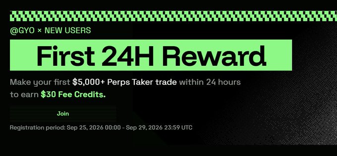 The image promotes a "First 24H Reward" campaign from @GYO, offering new users $30 in Fee Credits for making their first $5,000+ Perps Taker trade within 24 hours, with registration open from September 25-29, 2026. This aligns with the accompanying post, which highlights an active campaign rewarding users with $30 Fee Credits for trading $5K in taker volume ahead of the October 12th TxFlow Points launch.