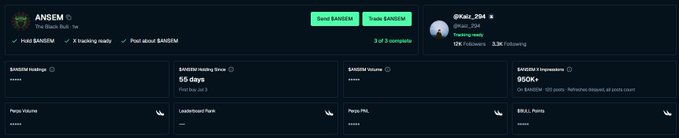 A Steam trading page for "ANSEM," showing a trading-only status, 3 of 3 slots filled, and a leaderboard rank display.