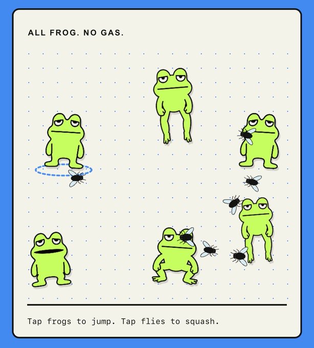A simple game interface titled “ALL FROG. NO GAS.” shows green frogs and flies on a dotted white background, with instructions: “Tap frogs to jump. Tap flies to squash.”