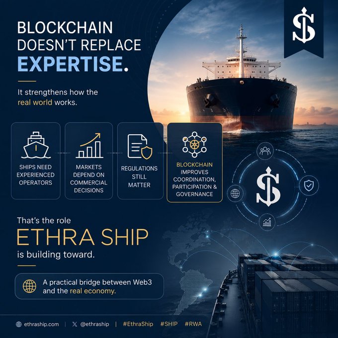 An advertisement for ETHRA SHIP featuring a cargo ship, stating 'BLOCKCHAIN DOESN'T REPLACE EXPERTISE' and describing how blockchain improves coordination and governance, with the website ethraship.com.