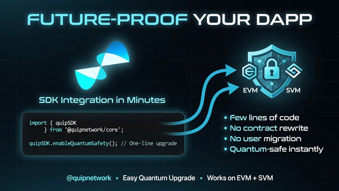 Promotional graphic for Quip Network titled 'FUTURE-PROOF YOUR DAPP' showing SDK integration code that enables quantum safety for EVM and SVM blockchains in minutes with no contract rewrite required.