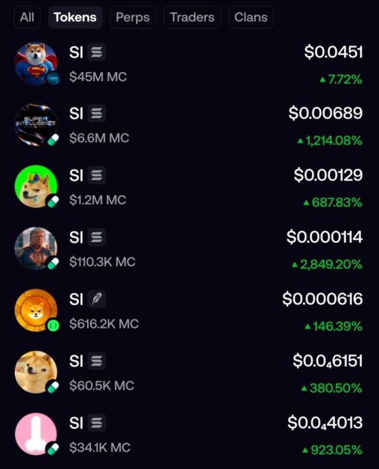 The screenshot shows a meme token tracker listing seven different tokens all named "SI" (Solana-based), each with drastically different prices ranging from $0.000114 to $0.0451 and market caps varying from $34.1K to $45M, perfectly capturing the post's joke about the impossibility of knowing which "SI" token someone actually meant to recommend. The varying green percentage gains (from +7.72% to +2,849.20%) further highlight the chaos of meme token trading where identical ticker names refer to entirely separate assets.