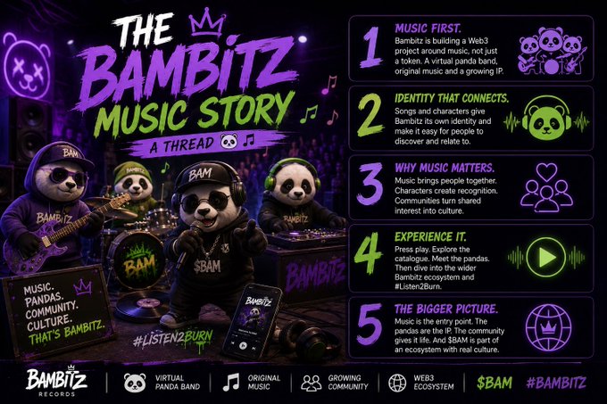 A promotional graphic titled 'THE BAMBITZ MUSIC STORY' featuring cartoon panda band members in a purple-lit scene, highlighting five points about Bambitz as a Web3 project with virtual panda band, original music, and the $BAM token.