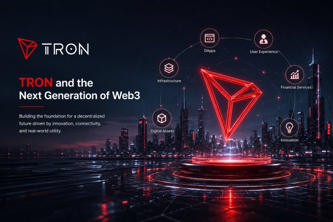 A futuristic promotional image for 'TRON' with the headline 'TRON and the Next Generation of Web3,' highlighting categories like DApps, Infrastructure, and Digital Assets over a city skyline.