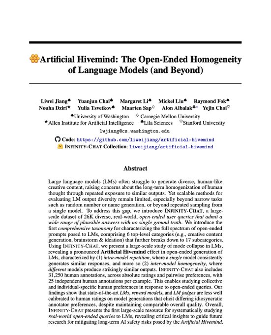 The title page of an academic paper titled "Artificial Hivemind: The Open-Ended Homogeneity of Language Models (and Beyond)" by Liwei Jiang and others from University of Washington, Allen Institute, Lila Sciences, and Stanford, featuring a GitHub code link.
