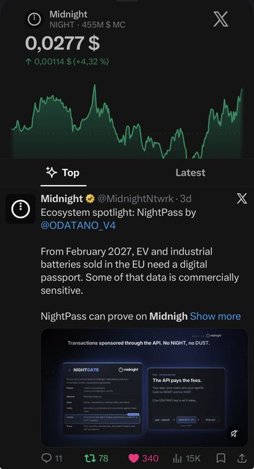 A screenshot of a tweet from Midnight (@MidnightNtwrk) about an ecosystem spotlight on NightPass by @ODATANO_V4, showing a token price chart at 0.0277$ with a 4.32% increase.