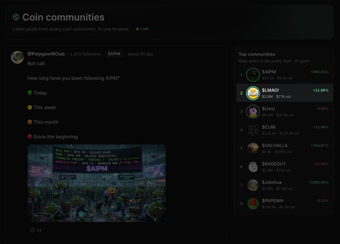The image shows a computer screen displaying a website called Coin Communities, which appears to be a social media platform for cryptocurrency enthusiasts. The website features a list of users who have been following the site, along with their profiles and the number of posts they've made. There is also an article about a meme that has been circulating on the internet, which includes a picture of a man wearing a yellow shirt. The post seems to be discussing the popularity of this particular meme among cryptocurrency enthusiasts.
