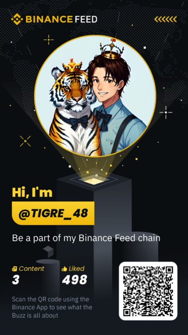 A Binance Feed profile page for "@TIGRE_48" featuring an illustrated avatar of a tiger and a young man wearing crowns, with stats showing 3 content pieces and 498 likes. The QR code and "Binance Feed" branding directly relate to the post's nostalgic reflection on Binance Square's former name, Binance Feed.