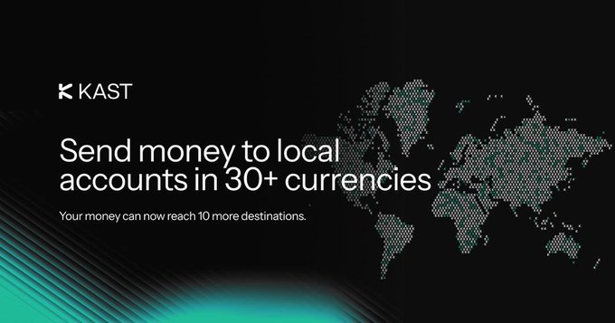 A dark promotional graphic for KAST reading 'Send money to local accounts in 30+ currencies' with a world map made of dots and a note that 'Your money can now reach 10 more destinations.'