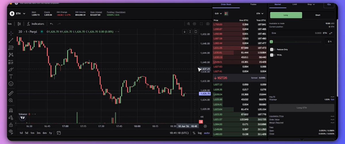 "@perpltrade" has just launched its Points program, and it is open for everyone. The platform boasts a high-performance trading engine that caters to various aspects of orderbook management, liquidation procedures, and margin trading. Users can expect fast execution times and easy integration with other popular trading platforms such as Binance & Kraken. With the post about points on @perpltrade, it's clear that they're providing access to their user base and are eager to build a community around this new feature. The image shows a trade dashboard with charts displaying different financial data, highlighting the platform's capabilities in real-time market monitoring and analysis.