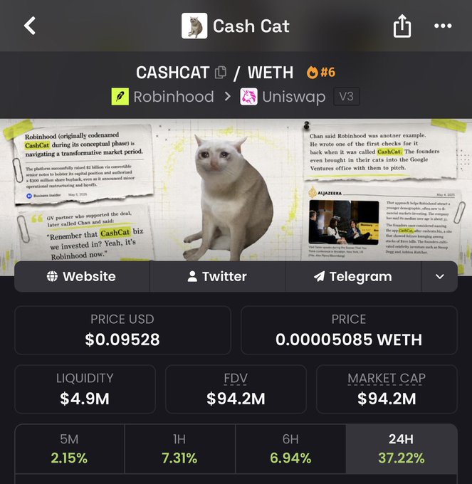 This image shows a meme coin tracker page for "Cash Cat" ($CASHCAT) on the Robinhood/Uniswap V3 pair, displaying a current market cap of $94.2M alongside price metrics and a central image of a white cat. The screenshot directly illustrates the post's point about the token's rapid growth from a $30M market cap three days prior to the $94.2M figure shown, visually confirming the dramatic surge during "meme szn."