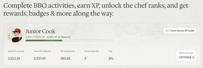 A dashboard showing a 'Junior Cook' profile at BBQ.com with 2,837/7,000 XP, 3,523.35 total XP earned, and referral code Y3V73Z3.