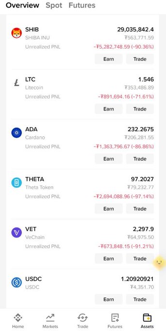 Mobile crypto portfolio overview screen showing heavy unrealized losses across tokens: SHIB (-90.36%), LTC (-71.61%), ADA (-86.86%), THETA (-97.14%), VET (-91.21%), and USDC, with a sad-face emoji in the corner.