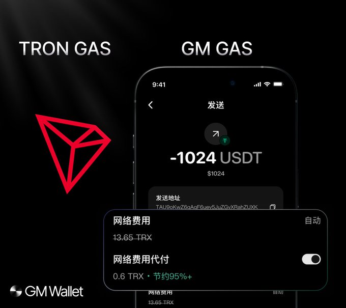 A promotional graphic comparing 'TRON GAS' to 'GM GAS' by GM Wallet, showing a phone screen sending -1024 USDT with network fees of 13.65 TRX compared to 0.6 TRX, advertised as saving over 95%.
