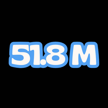 A simple black background displaying the text '51.8M' in a bold, blue cartoon-style font.