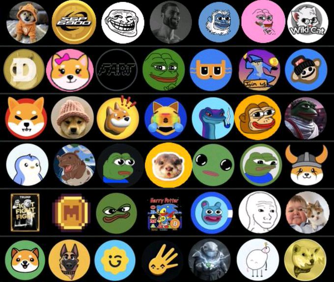 A grid displaying various meme coin logos and characters, including "DOGE," "SGF 8990," "Wojak," "Wiki Cat," "FLOKI," "PEPE," "CHAD," and "FART," among others. The image relates to the post as the user is seeking new 100x memecoin gems and asking for ticker recommendations.