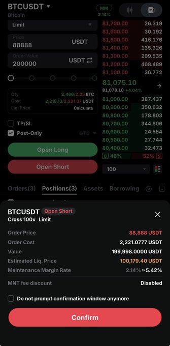 The image shows a cryptocurrency trading interface with a placed limit short order for BTCUSDT at a price of 88,888 USDT with an order value of 200,000 USDT. The estimated liquidation price is shown as 100,179.40 USDT.