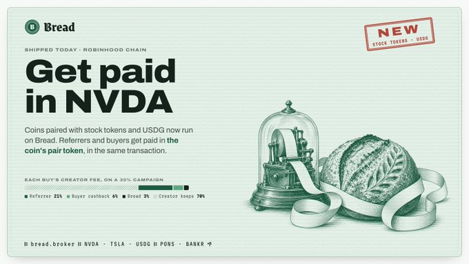 A promotional banner from Bread brokerage with the headline 'Get paid in NVDA' explains that coins paired with stock tokens and USDG now run on Bread, featuring an illustration of an apple and an antique juice press.