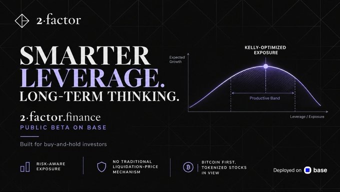 A promotional graphic for 2-factor.finance advertises 'SMARTER LEVERAGE, LONG-TERM THINKING' with a chart illustrating 'Expected Growth' versus 'Leverage / Exposure' and notes that it is 'Built for buy-and-hold investors' and 'Deployed on base'.
