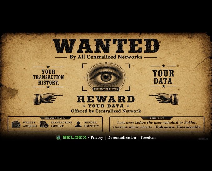 Western-style 'WANTED' poster from Beldex advertising privacy features, showing an eye and text reading 'REWARD YOUR DATA Offered by Centralized Network' with sections labeled 'WALLET ADDRESS', 'TRANSACTION AMOUNT', and 'SENDER IDENTITY'.