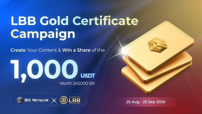 The image promotes the "LBB Gold Certificate Campaign," a content creation contest offering a 1,000 USDT reward pool (worth 243,000 SIX) tied to the strategic partnership between SIX Network and LBB, running from August 25 to September 25, 2026. The visual features stacked gold bars against a blue background, reinforcing the campaign's premium reward theme and directly aligning with the post's invitation to participate by creating content.