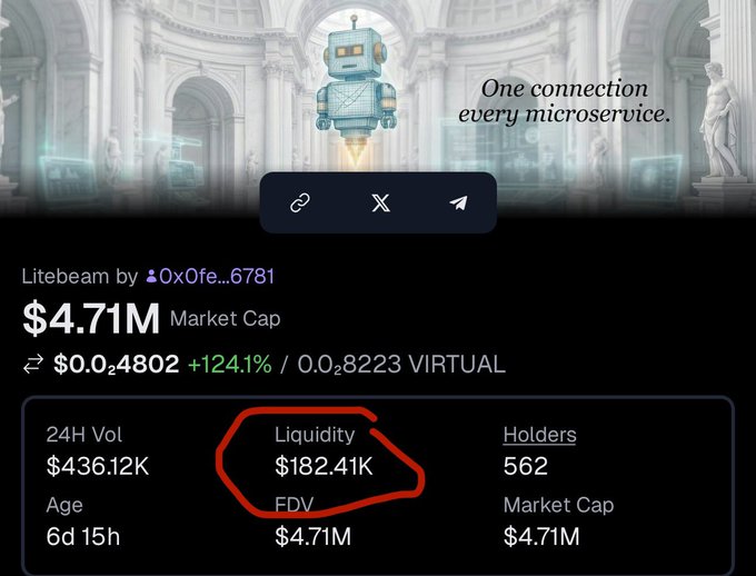 The image features a screen displaying information about Bitcoins, specifically related to an initial coin offering (ICO). The ICO has already raised $1.27M, with assets valued at $82K. It's important to note that the Bitcoin market cap is now 0.83G, while the market cap on Litecoin stands at 0.41G. A red circle highlights the ICO and its relevant data, including the wallet balance of $82K in one of the wallets shown.