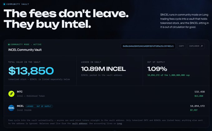 A dark-themed dashboard titled 'The fees don't leave. They buy Intel.' displaying the INCEL Community Vault with a total value of $13,850, 10.89M INCEL locked, and 1.09% out of supply.